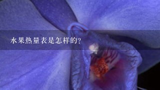 水果热量表是怎样的？